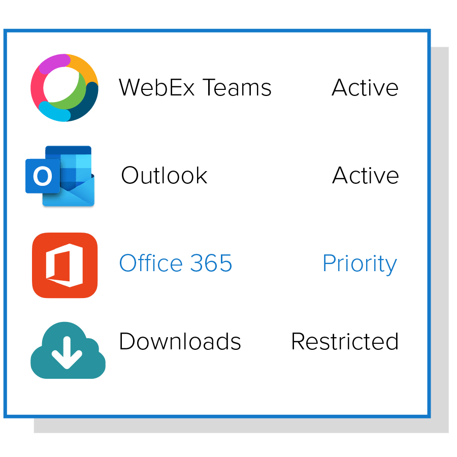 NetMotion-Mobile-Performance-Management-traffic-prioritization