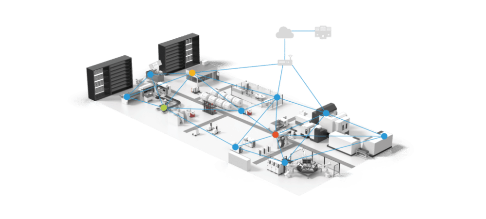 esimerkki digitaalisesta kaksosesta FliQ Smart Factoryssä Kuva: FliQ