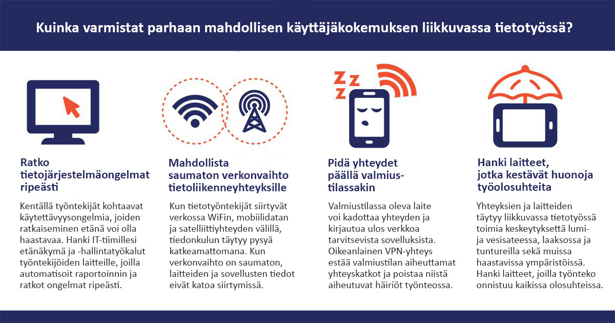 why-mobile-workforces-require-a-purpose-built-vpn-infographic-1-finnish-low