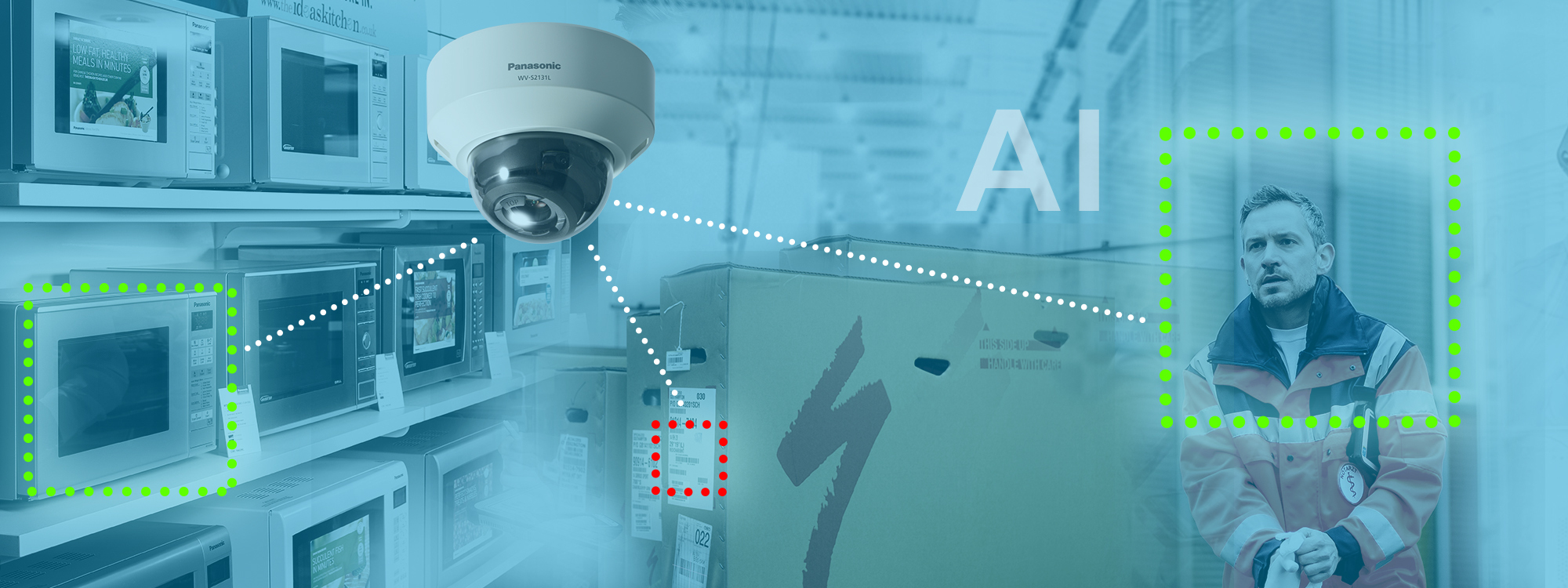 Panasonic AI Network Camera analysoi kohteita tekoälyllä